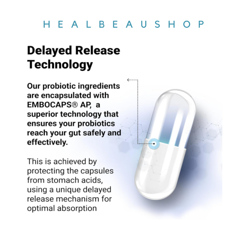 Dr. Berg Probiotic/Probiotik 60 Billion/milyar 10strain 30caps Ori USA