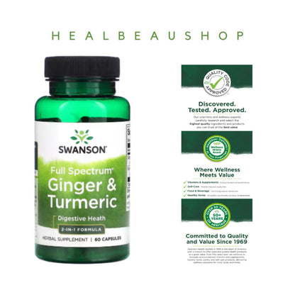 Swanson Ginger Turmeric Jahe Kunyit Anti Inflamasi Bakteri Jamur 60caps