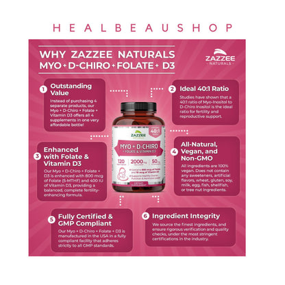 Zazzee Myo D-Chiro 40:1 Inositol Vitex 500mg 120caps Halal Original USA
